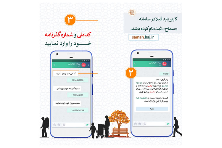 نحوه خرید ارز زیارتی اربعین از طریق پیام‌رسان بله| اینفوگرافیک