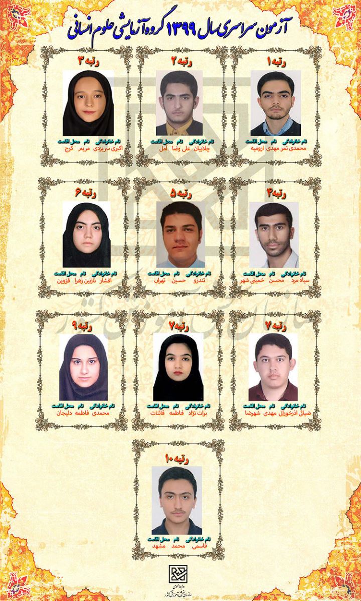 اعلام نتایج کنکور سراسری / 2 مهر زمان انتخاب رشته / چه کسانی رتبه برتر آوردند؟