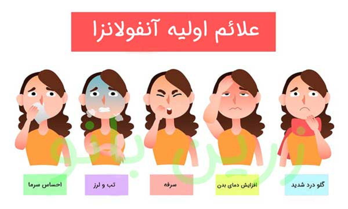 هر آنچه که باید در مورد آنفولانزا در کودکان بدانیم