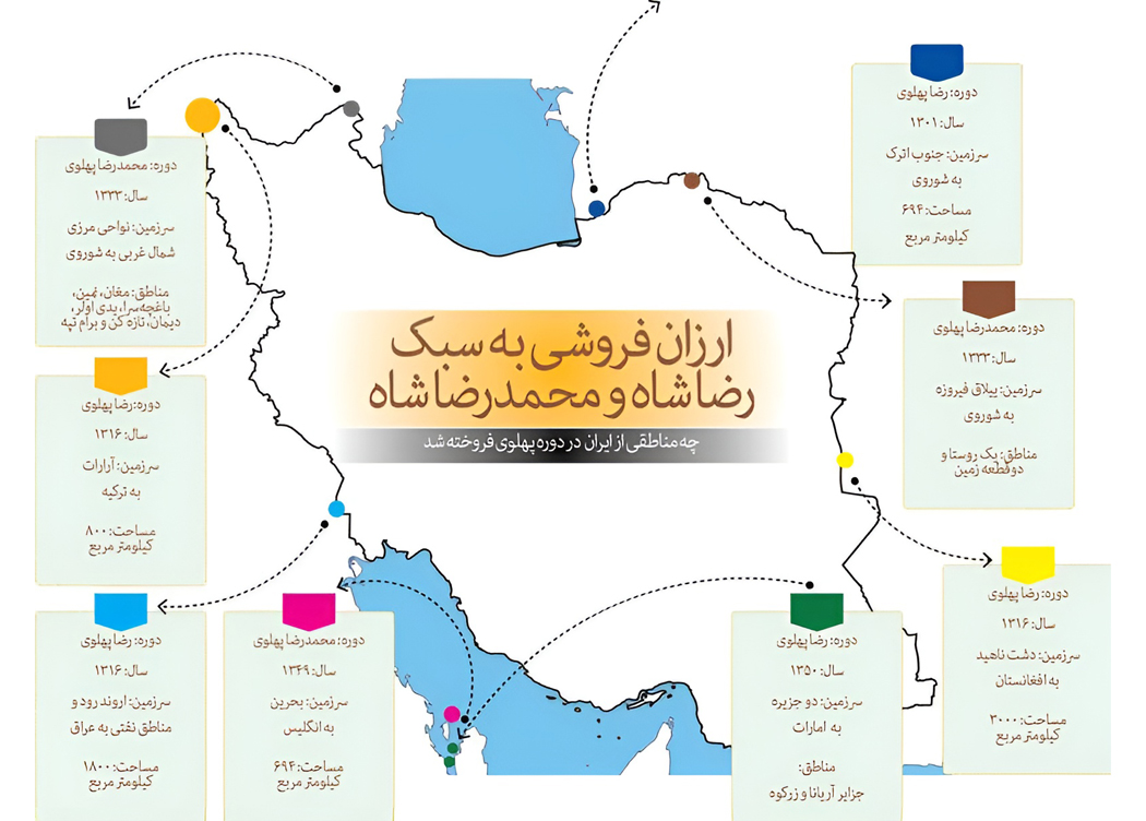 نقشه های ایران از قدیم تا جدید