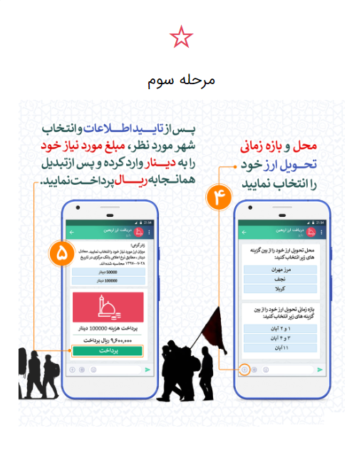 نحوه خرید ارز زیارتی اربعین از طریق پیام‌رسان بله| اینفوگرافیک