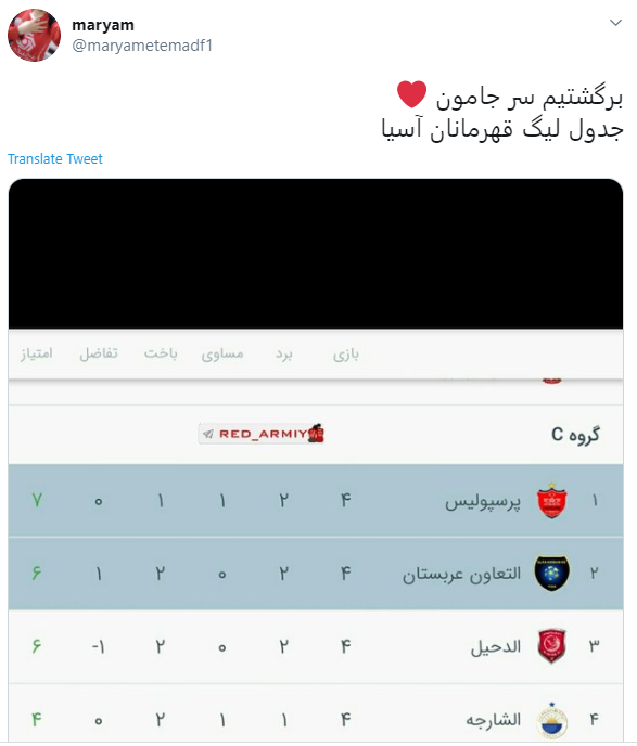 لیگ قهرمانان آسیا| برد پرسپولیس، باخت سپاهان / نگاهی آماری به دیدارها