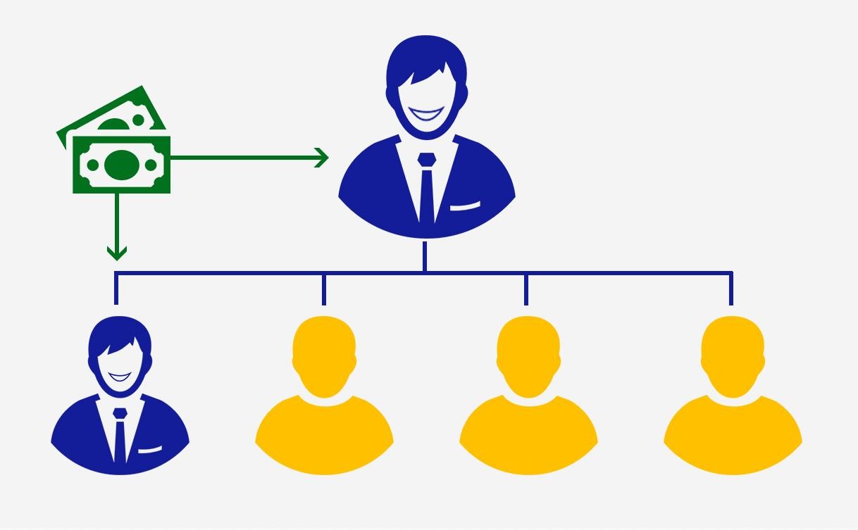 آیا تعارض منافع در بخش خصوصی متفاوت از بخش دولتی است؟