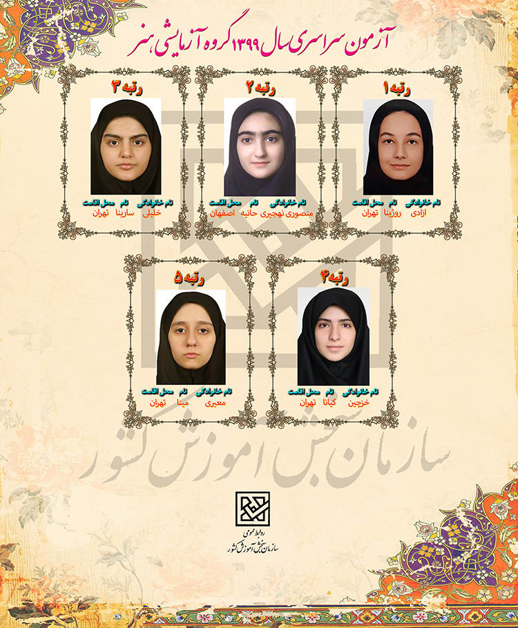 اعلام نتایج کنکور سراسری / 2 مهر زمان انتخاب رشته / چه کسانی رتبه برتر آوردند؟