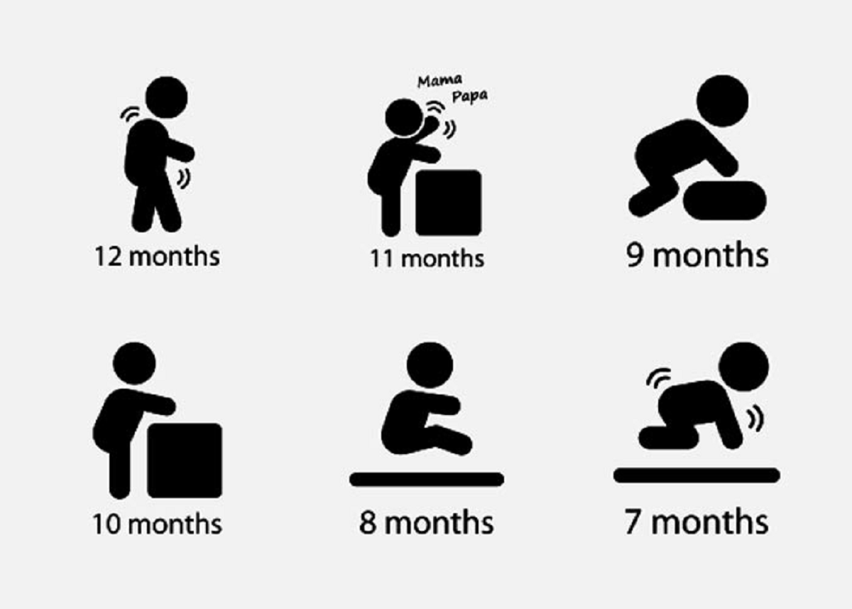 مراحل رشد و تکامل نوزاد از بدو تولد تا دو سالگی