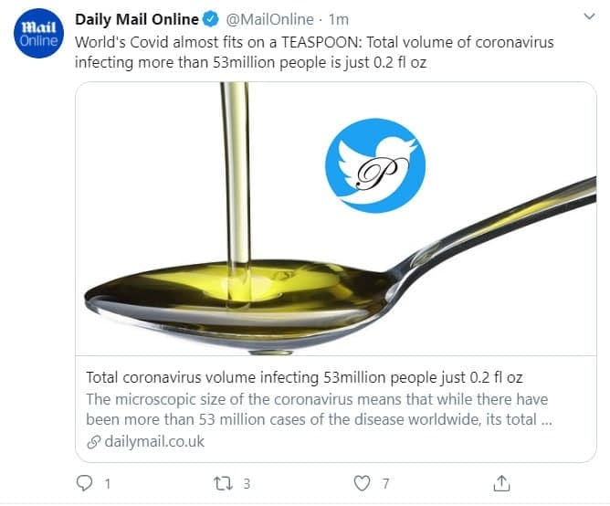 آخرین اخبار مربوط به Covid19 در ایران و جهان