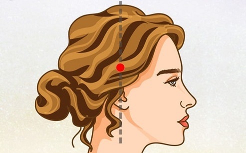 درمان سریع سردرد بدون دارو