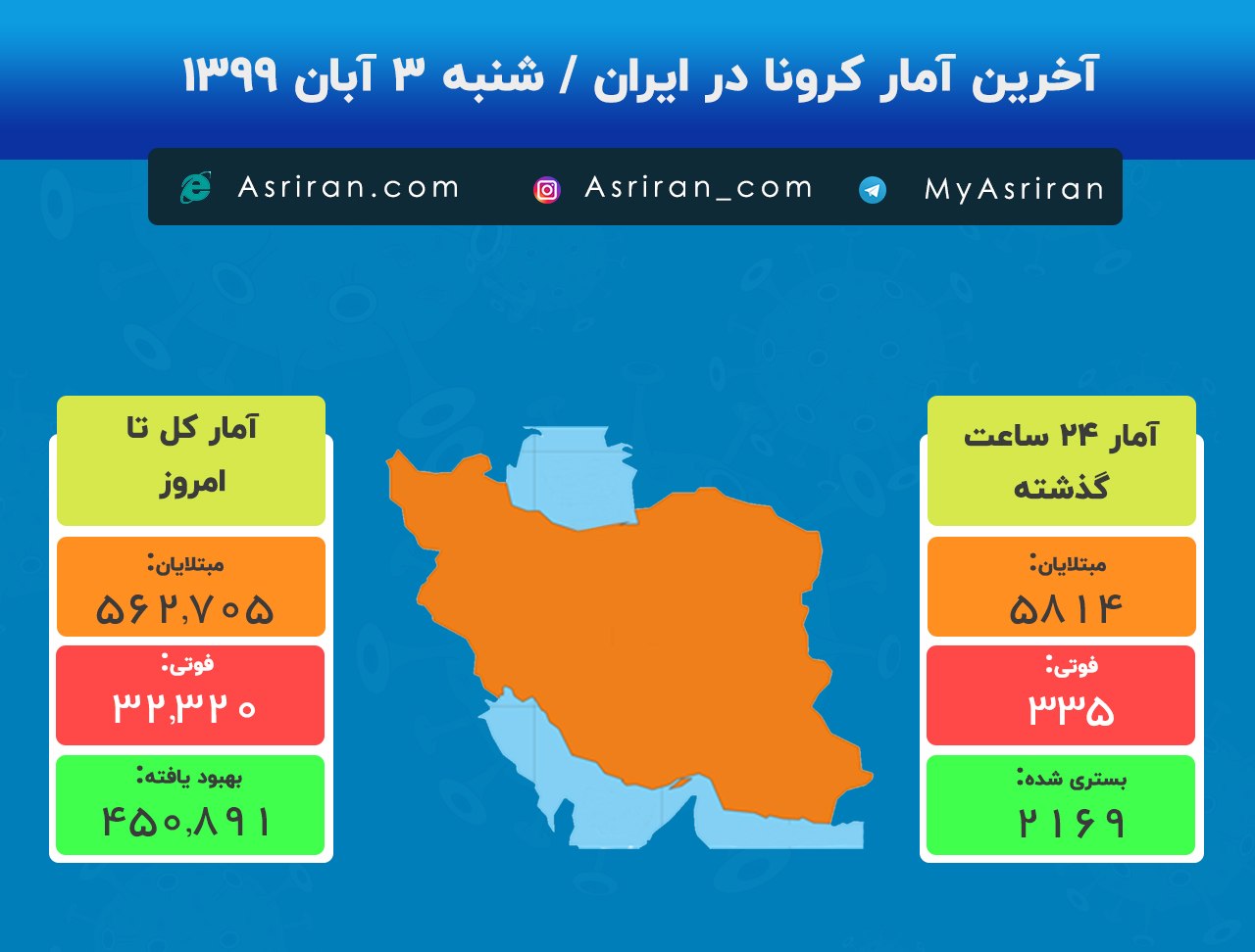آخرین اخبار مربوط به Covid19 در ایران و جهان