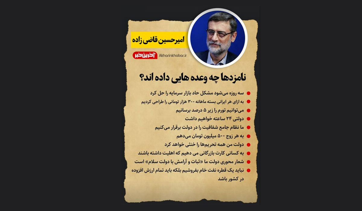 آخرین اخبار ویژه انتخابات 1400 را در این خبر دنبال کنید