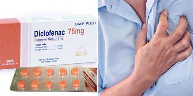 همه جیز راجع به داروی دیکلوفناک