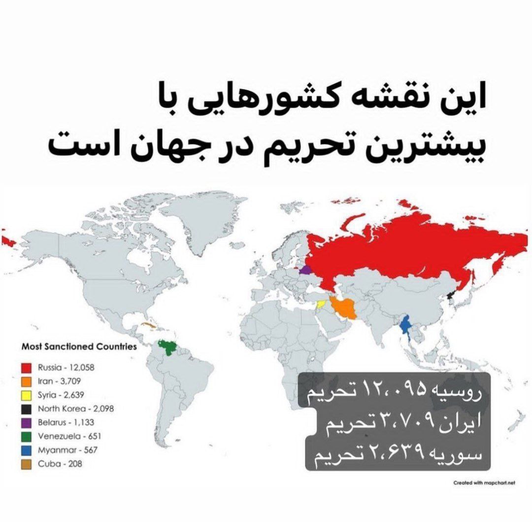لیست تحریم های ایران! لیست تحریم های ایران!