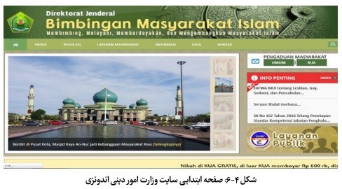 نظام مدیریت وقف و امور خیریه در کشور اندونزی