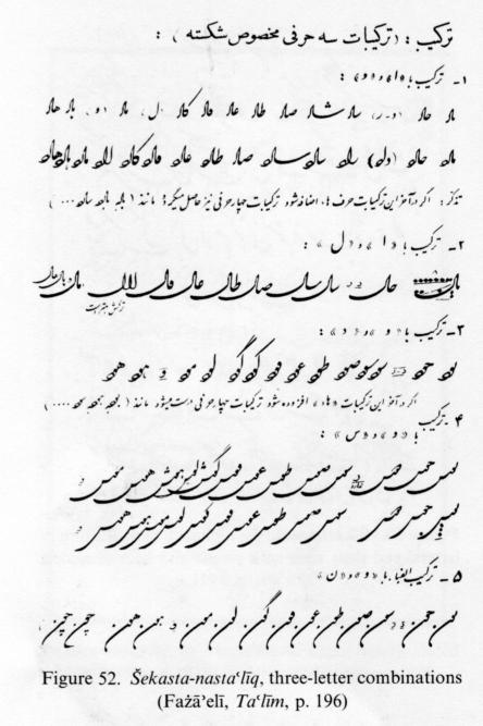 خط شکسته نستعلیق و شکسته