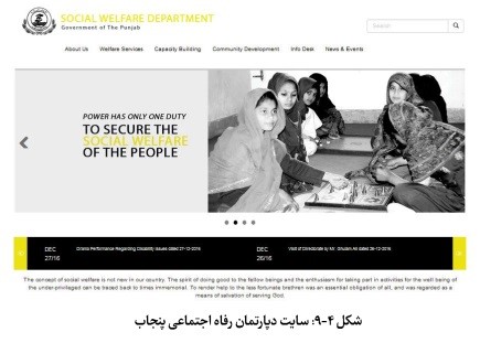 نظام مدیریت وقف و امور خیریه در کشور پاکستان