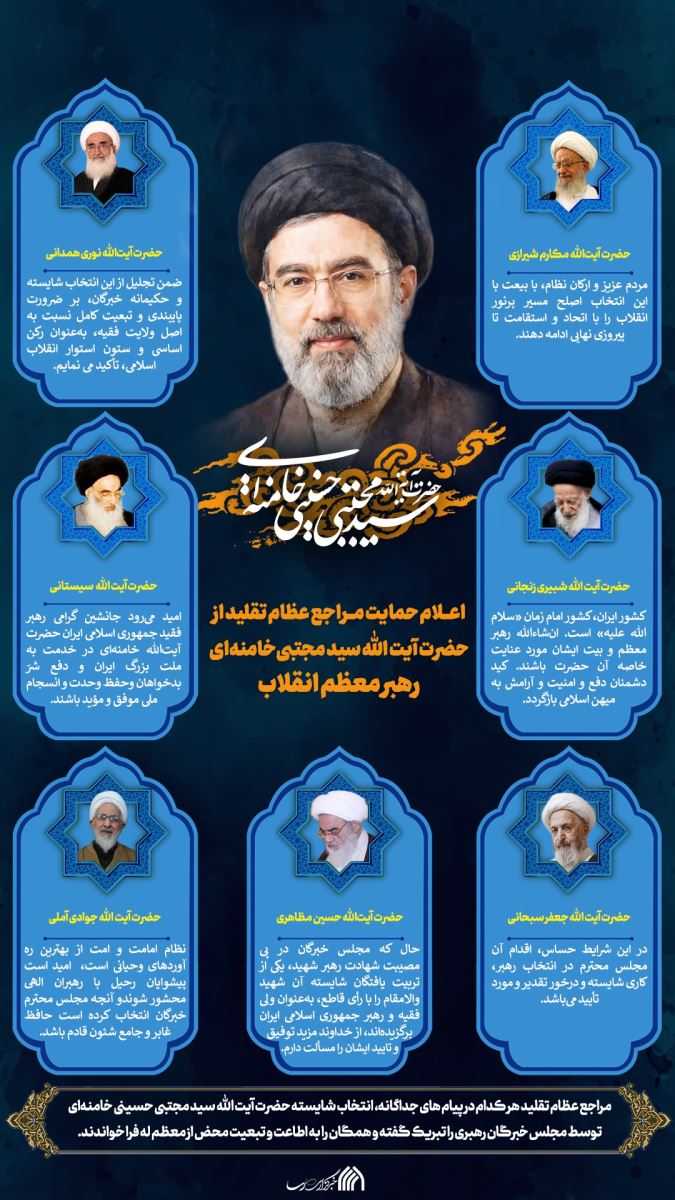 آیت الله سید مجتبی حسینی خامنه‌ای سومین رهبر جمهوری اسلامی ایران + بیعت یکپارچه با ولایت
