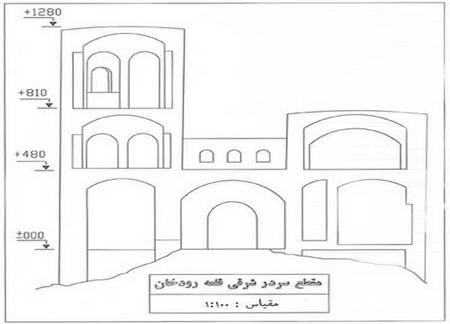 شگفت‌انگیزترین بنای نظامی ایران