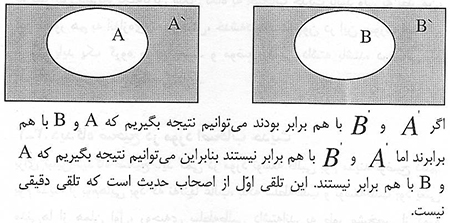  پیدایی اصحاب حدیث و اصحاب رأی به مثابه صنف یا گرایش (1)