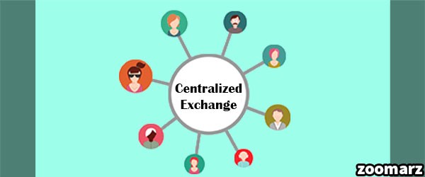 برای ورود به بازارهای ارز دیجیتال باید چکار کنیم ؟