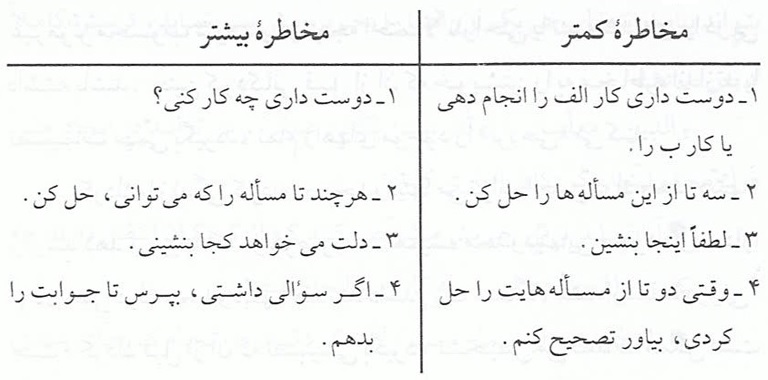 اهمیت تصمیم‌گیری کودک