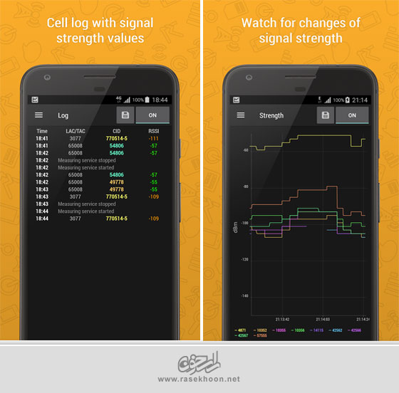 Cell Signal Monitor