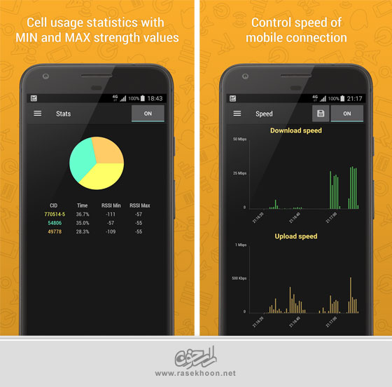 Cell Signal Monitor