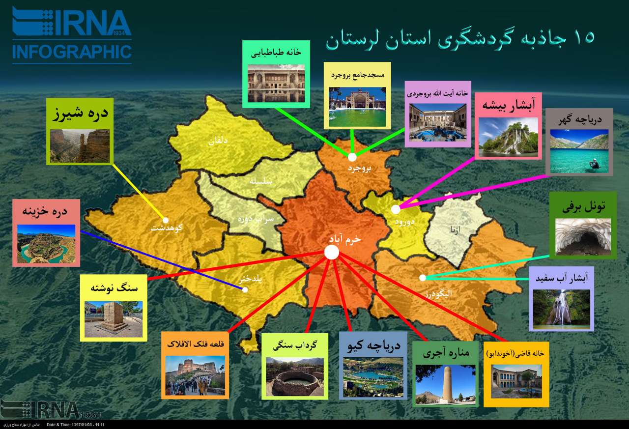 صنعت گردشگری لرستان به واسطه جاذبه های بی نظیر، قابلیت جهانی شدن را دارد