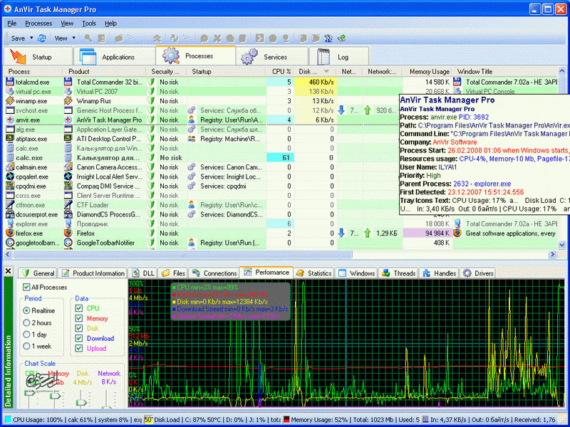 افزایش دهنده کارایی سیستم با AnVir Task Manager v7.5.0 / Pro 7.0.4