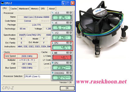 کتاب فارسی آشنایی با انواع پردازنده ها(CPU) کتاب فارسی آشنایی با انواع پردازنده ها(CPU)