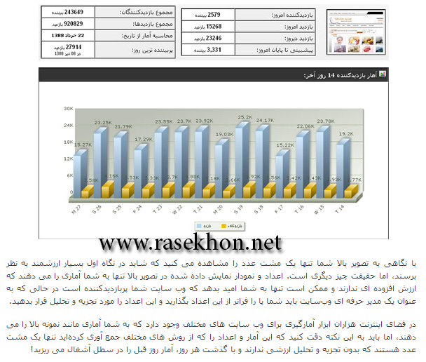 راهنمای جامع گوگل آنالیتیکس (Google Analytics) راهنمای جامع گوگل آنالیتیکس (Google Analytics)