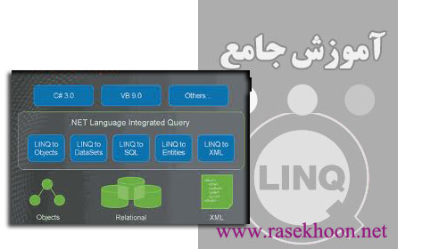 کتاب آموزش جامع LINQ کتاب آموزش جامع LINQ
