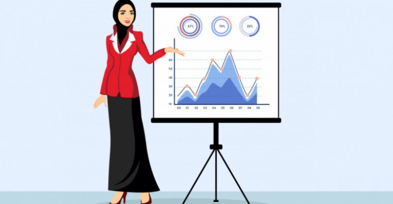 وضعیت زن مسلمان و نقش وی در اجتماع