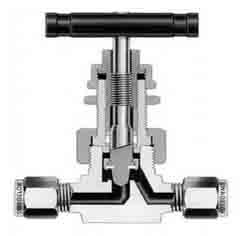 شیرهای صنعتی valve