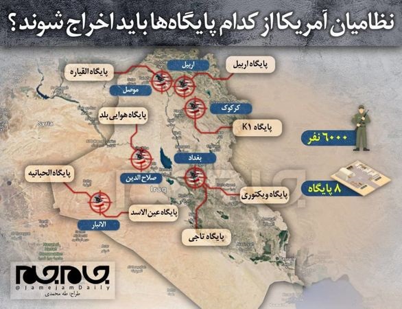 پایگاه آمریکایی عین الاسد و اهمیت انتخابش برای گام اول انتقام سخت ایران