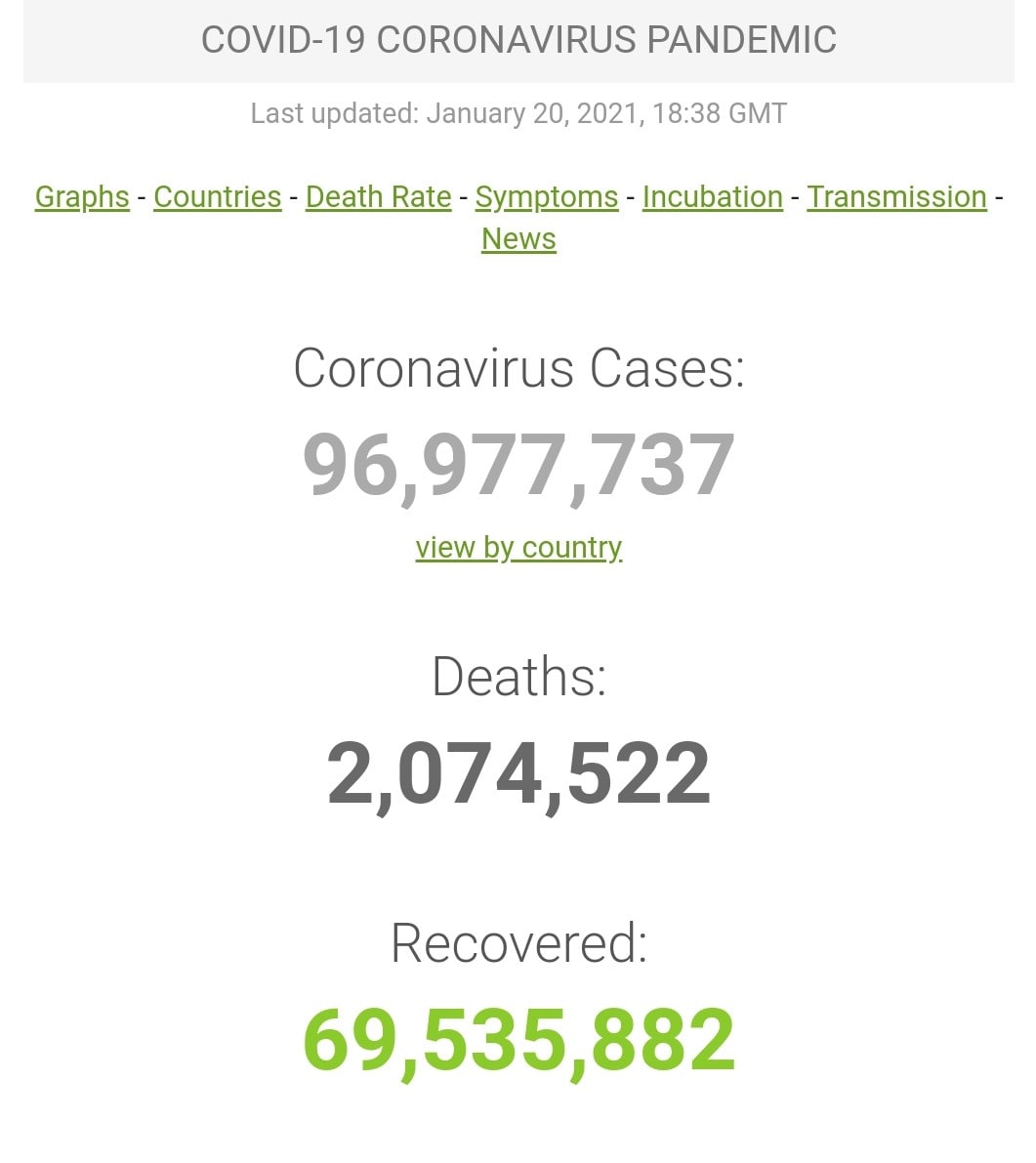 آخرین اخبار از کروناویروس در ایران و جهان