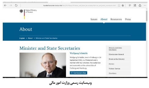 نظام مدیریت وقف و امور خیریه در آلمان؛ بازیگران، ساختار نهادی و الگوی نظارت
