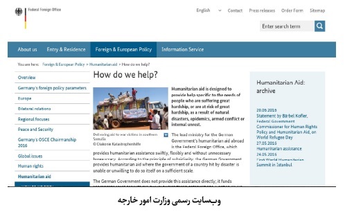 نظام مدیریت وقف و امور خیریه در آلمان؛ بازیگران، ساختار نهادی و الگوی نظارت