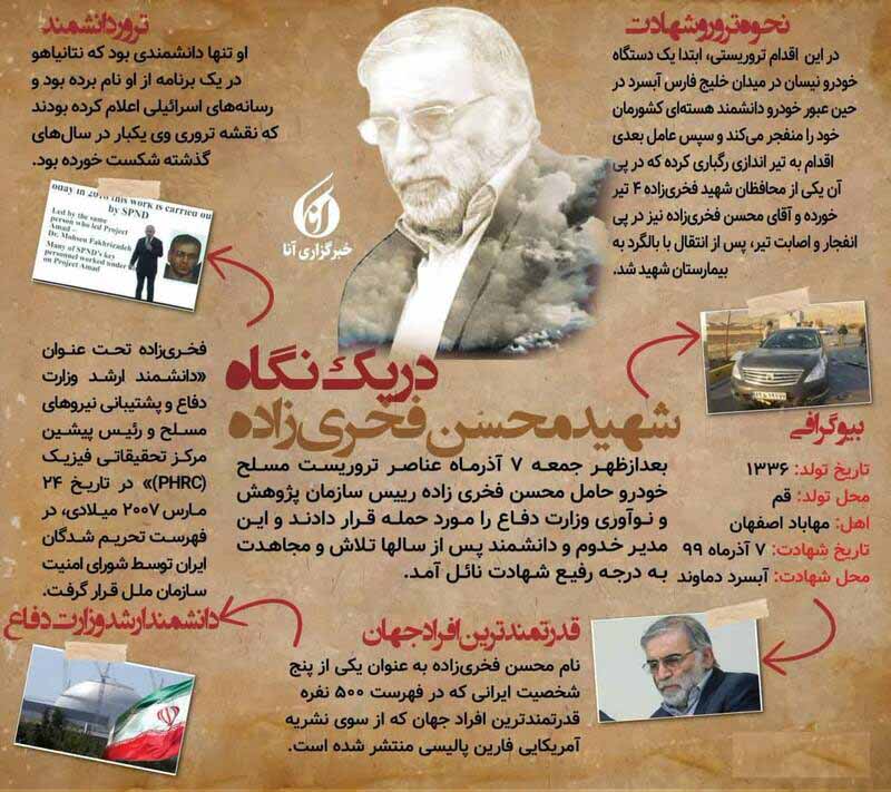 جایگاه ترور در نظام سیاسی استکبار