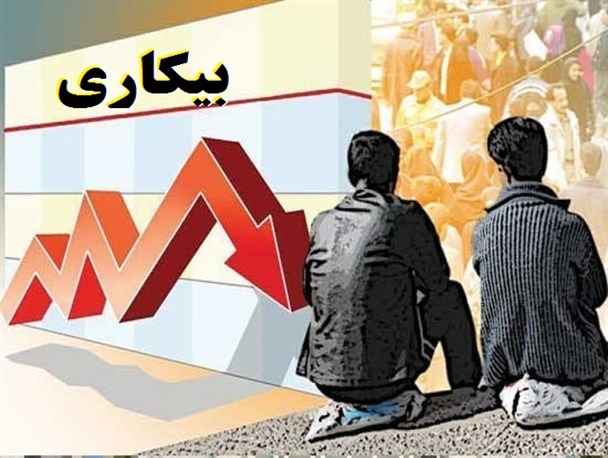 سرمایه گذاری صنایع بر روی جوانان، کلید تداوم جهش تولید بخش خصوصی