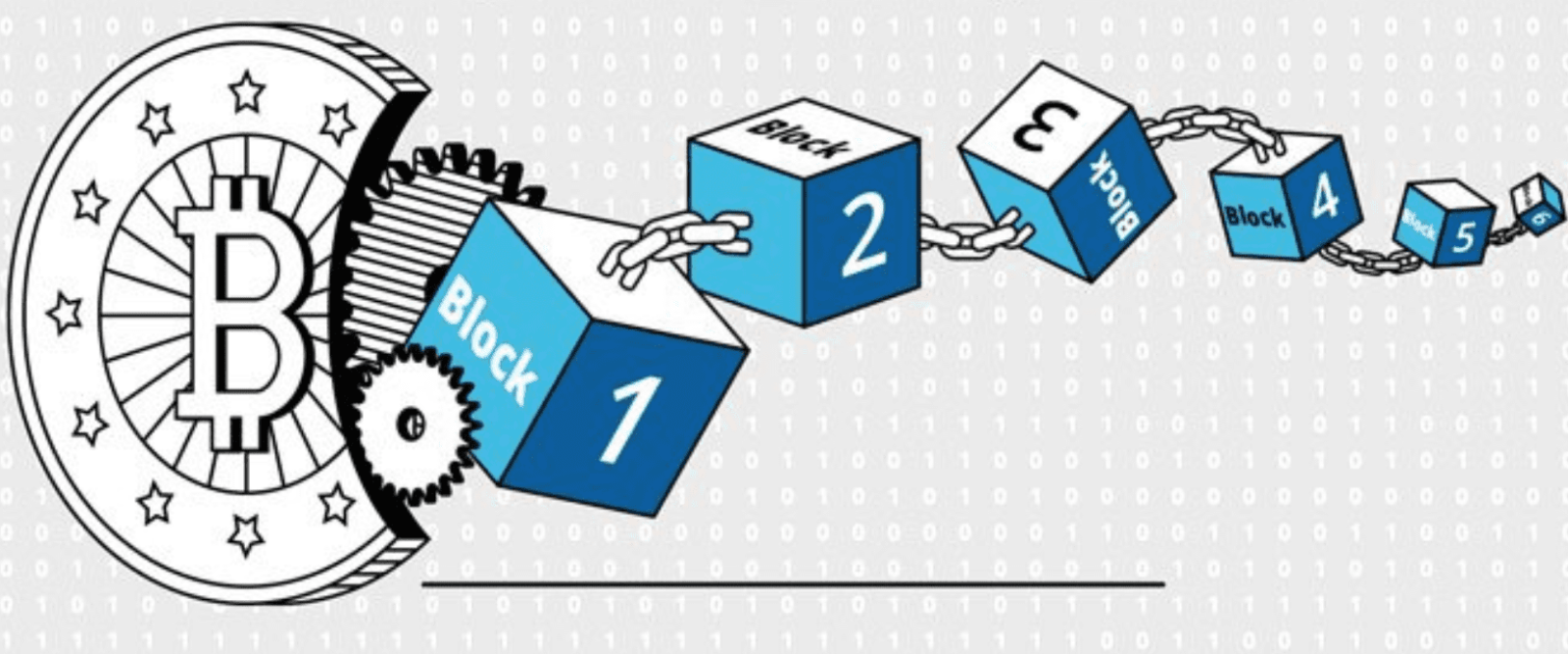 تعریف مفاهیم «تمرکز» «عدم تمرکز» و «توزیع» در فناوری بلاکچین