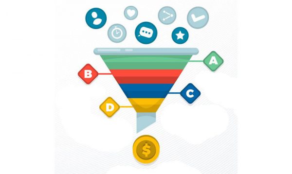 آشنایی با قیف بازاریابی برای افزایش فروش صادراتی محصولات ایرانی