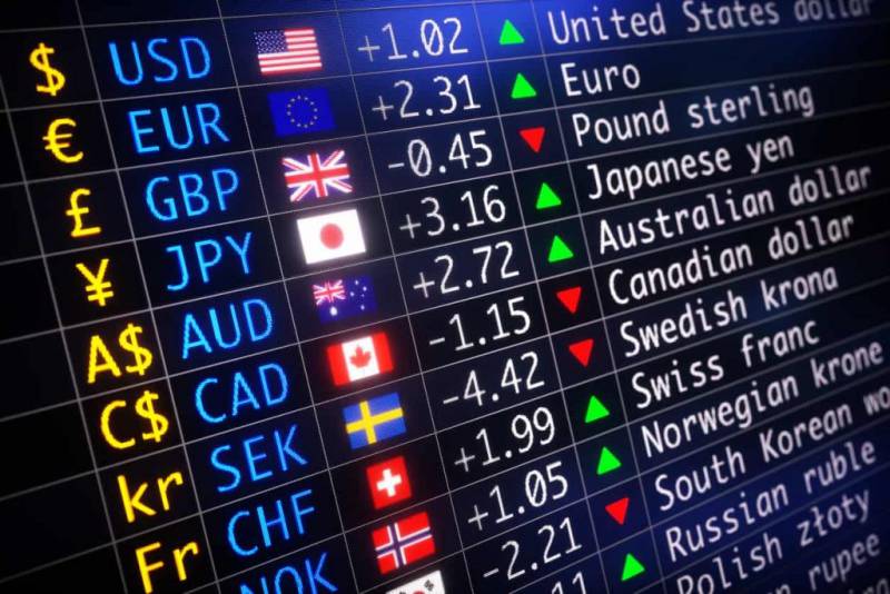 بازار تبادل ارز خارجی (Forex) چیست؟ آشنایی با فارکس به زبان ساده