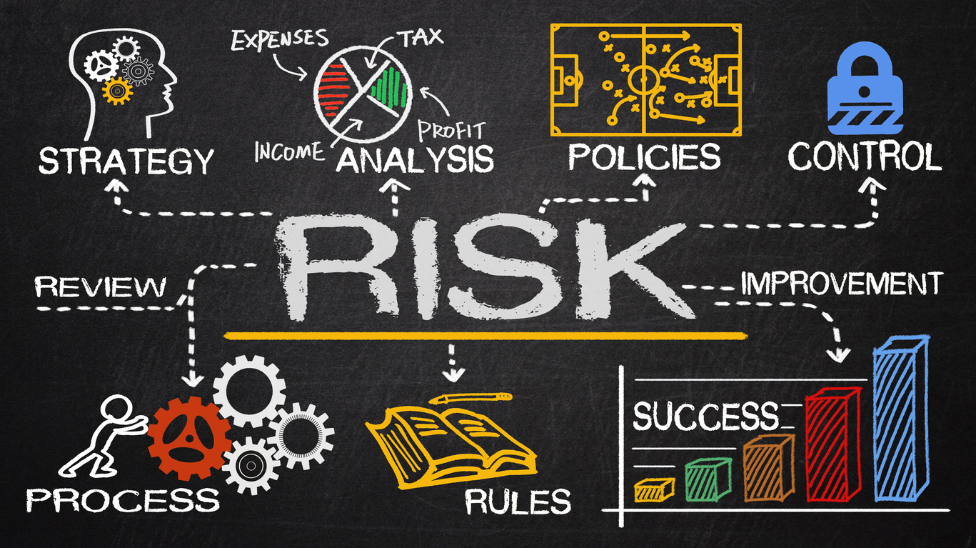 ریسک سرمایه گذاری چیست؟