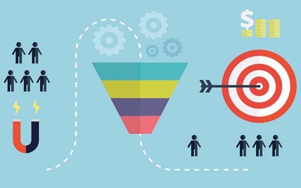 آشنایی با قیف بازاریابی برای افزایش فروش صادراتی محصولات ایرانی