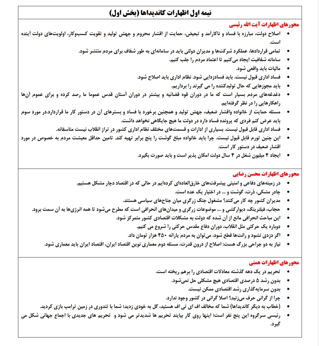 آخرین اخبار ویژه انتخابات 1400 را در این خبر دنبال کنید