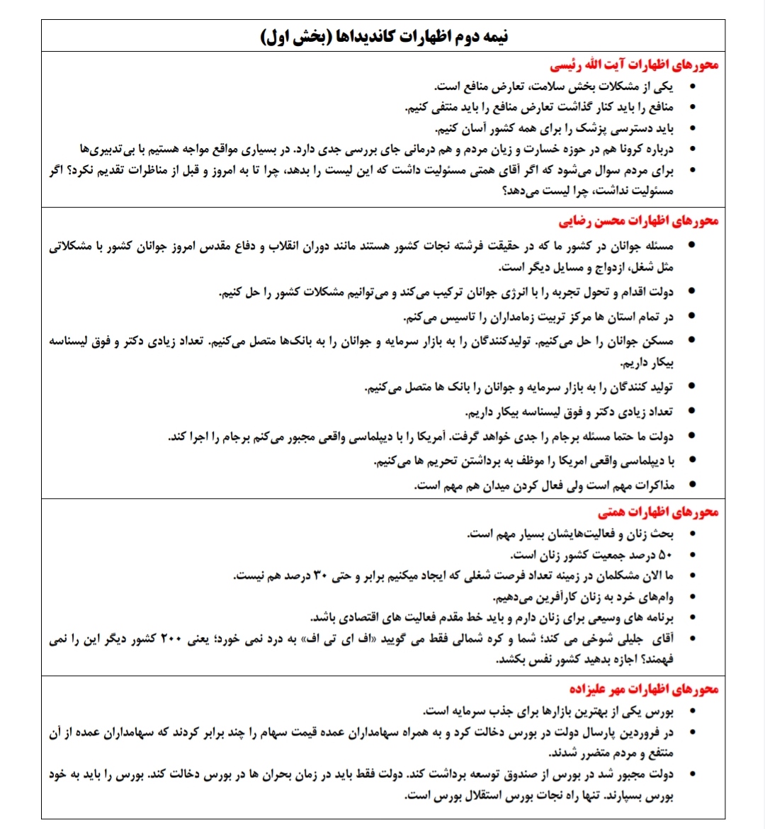 آخرین اخبار ویژه انتخابات 1400 را در این خبر دنبال کنید