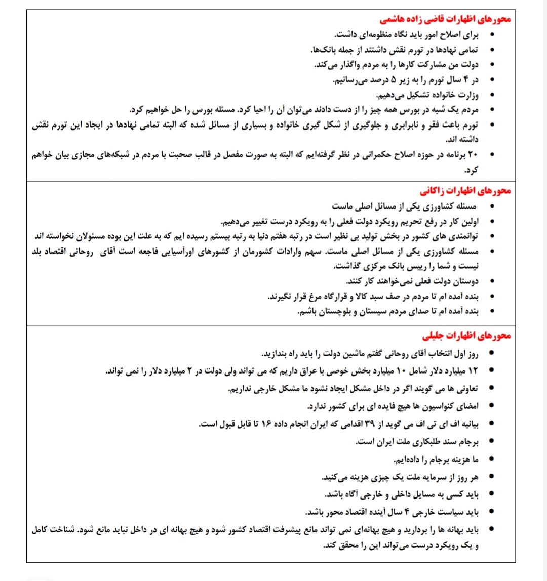 آخرین اخبار ویژه انتخابات 1400 را در این خبر دنبال کنید