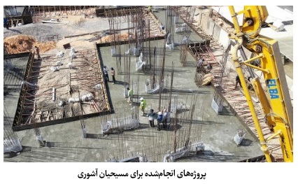 نظام حکمرانی وقف و امور خیریه در عراق؛ از ساختار دیوانهای سهگانه تا استقلال مالی عتبات نظام حکمرانی وقف و امور خیریه در عراق؛ از ساختار دیوانهای سهگانه تا استقلال مالی عتبات