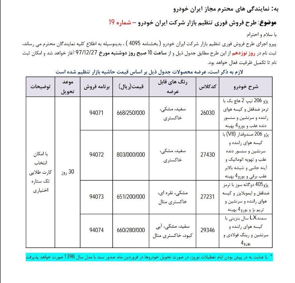 آغاز فروش فوری ۴ محصول شرکت ایران خودرو + جدول