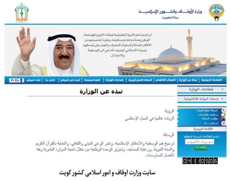 نظام مدیریت وقف و امور خیریه در کویت؛ تحلیل نقش وزارت اوقاف، دبیرخانه مرکزی و مؤسسات خیریه نظام مدیریت وقف و امور خیریه در کویت؛ تحلیل نقش وزارت اوقاف، دبیرخانه مرکزی و مؤسسات خیریه