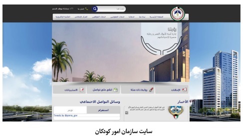 نظام مدیریت وقف و امور خیریه در کویت؛ تحلیل نقش وزارت اوقاف، دبیرخانه مرکزی و مؤسسات خیریه نظام مدیریت وقف و امور خیریه در کویت؛ تحلیل نقش وزارت اوقاف، دبیرخانه مرکزی و مؤسسات خیریه